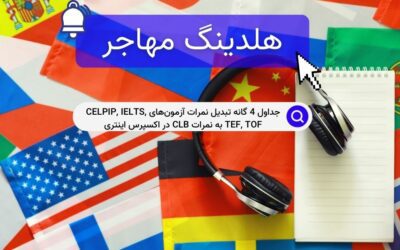 جداول 4 گانه تبدیل نمرات آزمون‌های CELPIP, IELTS, TEF, TOF به نمرات CLB در اکسپرس اینتری