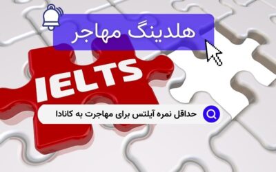 حداقل نمره آیلتس برای مهاجرت به کانادا