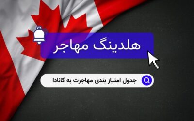 جدول امتیاز بندی مهاجرت به کانادا