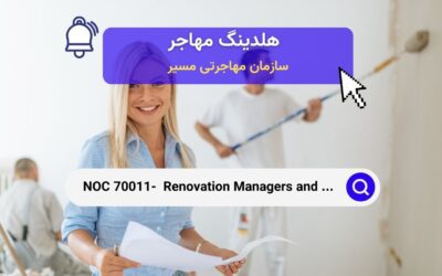 Noc 70011 –  مدیران ساخت و بازسازی خانه در کانادا