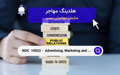 Noc 10022 – مدیران تبلیغات، بازاریابی و روابط عموم