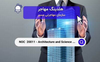 Noc 20011 – مدیران معماری و علم