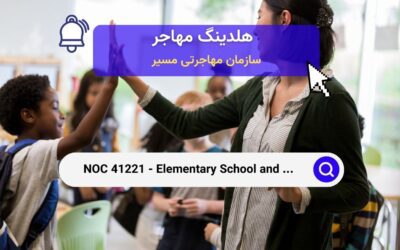 NOC 41221 – معلمان دبستان و پیش‌دبستانی در کانادا