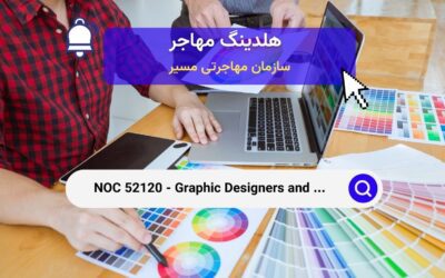 NOC 52120 – طراحان گرافیک و تصویرگران