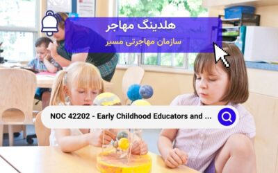 NOC 42202 – مربیان و کمک‌های تربیتی کودکان