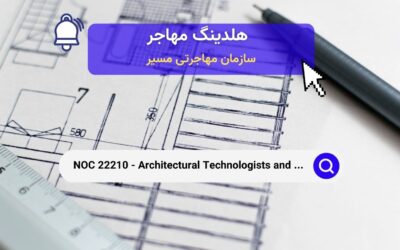 NOC 22210 –  فناوران و تکنسین‌های معماری در کانادا