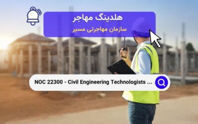 NOC 22300 –  تکنسین‌ها و فناوران مهندسی عمران در کانادا