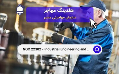 NOC 22302 –  تکنولوژیست‌ها و تکنسین‌های مهندسی صنعتی و تولیدی در کانادا