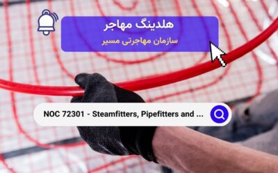 NOC 72301 – لوله‌کش‌ها، نصب‌کنندگان سیستم‌های  آب پاش و لوله‌های بخار