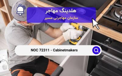 NOC 72311 –  کابینت‌سازان